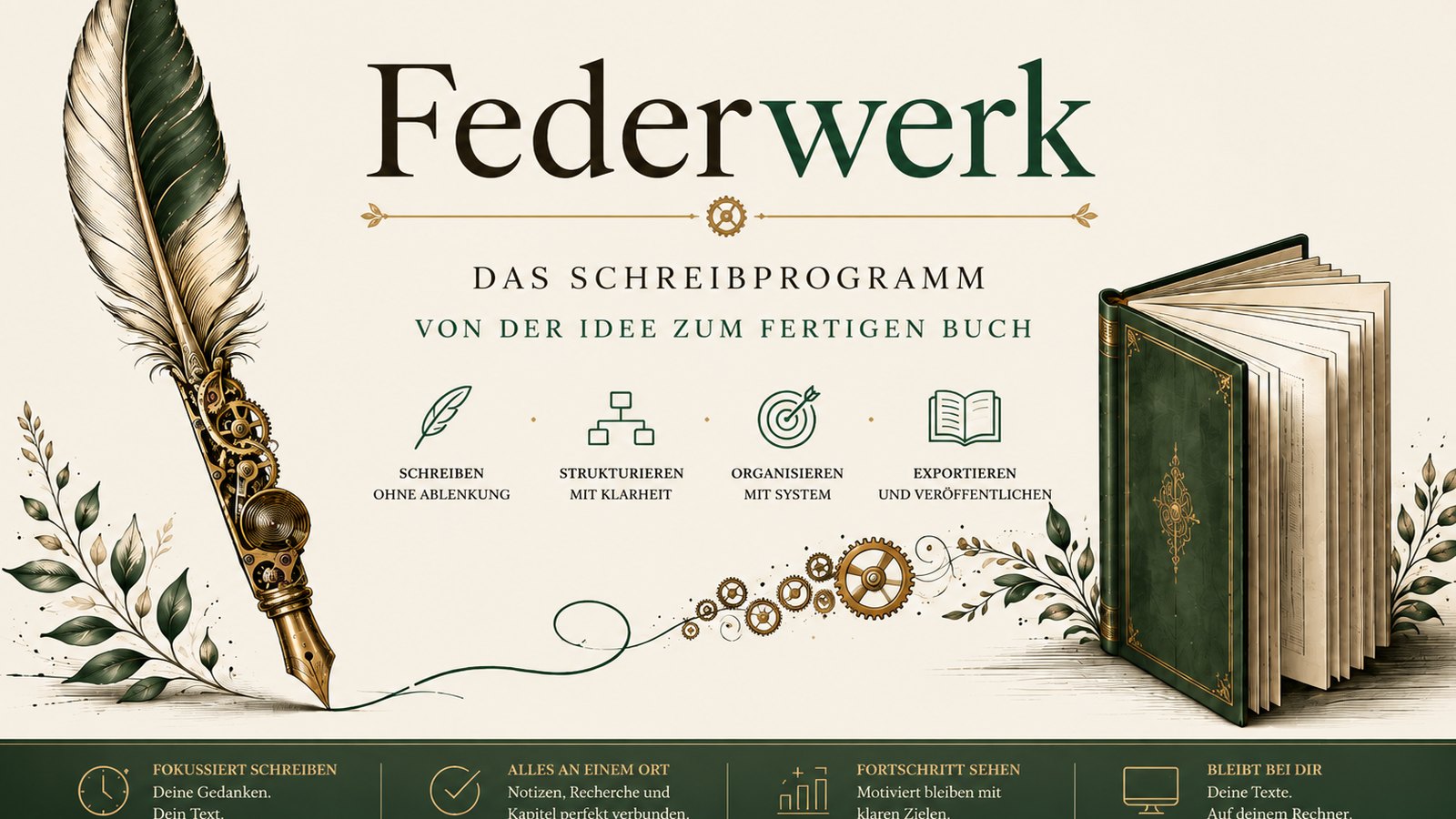 Federwerk, das Schreibprogramm von der Idee zum fertigen Buch